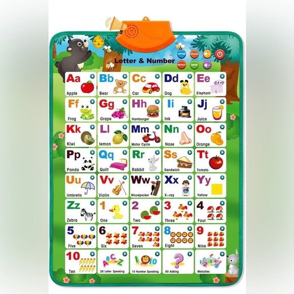 Other - Toddler Electronics Interactive Alphabet Wall Chart Preschool Learning Toy